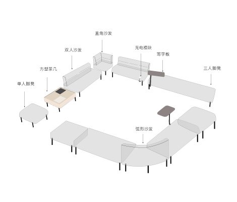 周邊功能 茶幾 × 屏風桌 × 充電模塊一站配齊